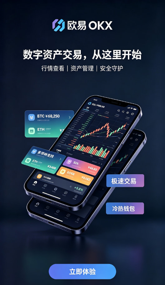 欧交易所APP官方网站安全与行情功能